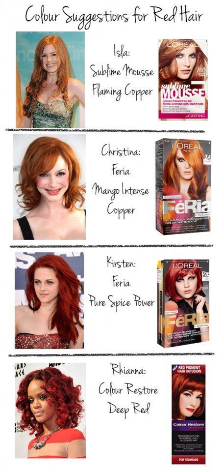 Auburn Balayage, Nyttige Tips, Light Auburn, Hair Color Chart, Different Hair Colors, Color Your Hair, Trendy Hair Color, Auburn Hair, Red Hair Color