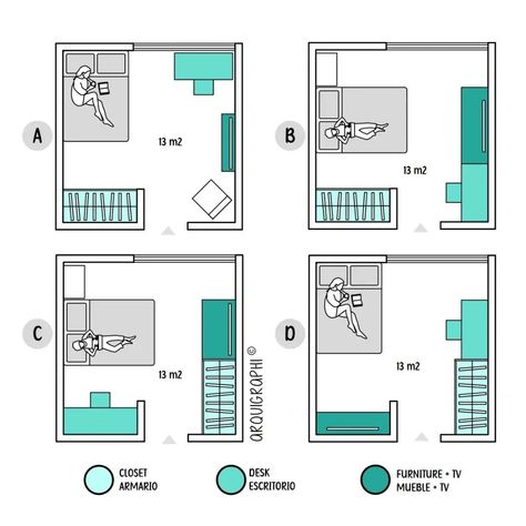 Floor Plan Symbols, Study Living Room, Room Layouts, Interior Design Guide, Design Guidelines, Minimalist Architecture, Furniture Details, Design Guide, Laundry In Bathroom