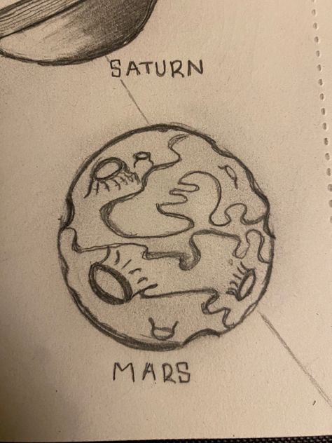 Mars Drawing Planet, Astronomy Drawing Ideas, Aesthetic Planet Drawing, Sick Doodles, Mars Sketch, Planet Drawings, Mars Drawing, Saturn Drawing, Planets Drawing