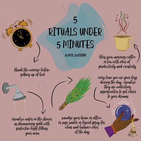 Morning Rituals Witch, Witchy Morning Ritual, Witchcraft Morning Ritual, Spiritual Rituals Ideas, Morning Ritual Witch, Morning Witch Routine, Witchy Morning Routine, First Of The Month Rituals, Witch Routine