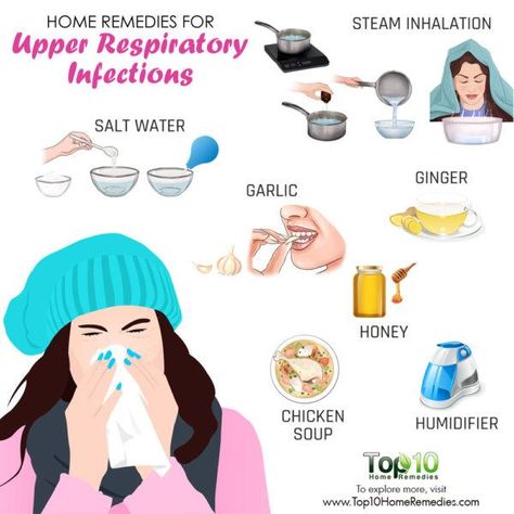 Home Remedies for Upper Respiratory Infection Respiratory Infection Remedies, Remedy For Sinus Congestion, Chest Congestion Remedies, Congestion Remedies, Home Remedies For Sinus, Sinus Congestion Relief, Nasal Obstruction, Home Remedies For Allergies, Stuffy Nose Remedy