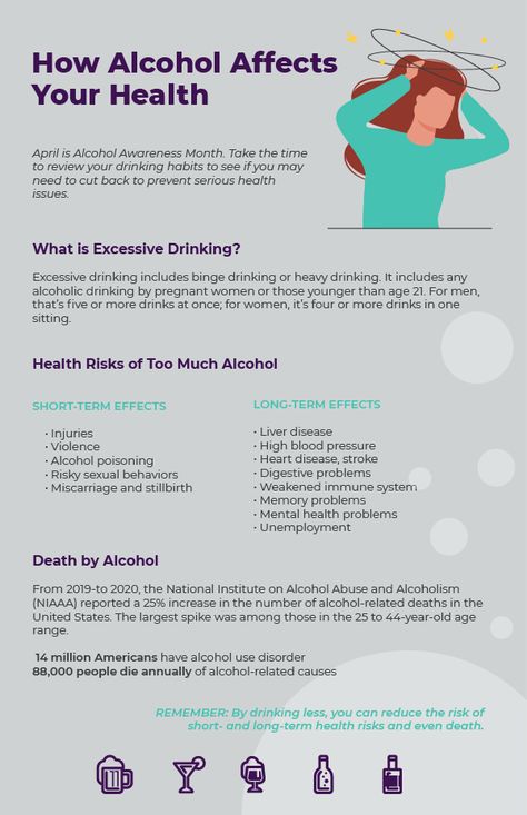 April is Alcohol Awareness Month, an ideal time to bring awareness to drinking habits. By bringing awareness to the issue, employees can reflect on how their alcohol consumption impacts their health — both in the short-term and long-term. It’s worth talking about in the workplace as 232 million workdays a year are lost due to alcohol use disorder — and the rise in alcohol consumption during the pandemic suggests the number is going in the wrong direction. Take the time this month to discuss with Alcohol Awareness Month, Alcohol Recovery Quotes, Dangers Of Alcohol, What Is An Alcoholic, Alcohol Facts, Alcohol Recovery, Fetal Alcohol Spectrum Disorder, Alcohol Awareness, Alcohol Poisoning