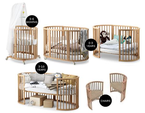 Our secondhand Stokke crib. Stokke Mini Crib, Stokke Nursery Room, Nesting Crib Nursery, Nesting Crib, Stoke Crib, Circle Crib Nursery, Nestig Crib, Round Crib Nursery, Cribs For Babies