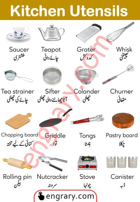 Kitchen Utensils vocabulary with Urdu meanings , Kitchen items names in Urdu and Hindi, List of Kitchen use things in English and Urdu Kitchen Things Name In English, Famous Scientists Posters, Urdu Vocabulary, Learn Urdu, English To Urdu, Learning Grammar, Basic English Sentences, Speaking Tips, English Phrases Sentences