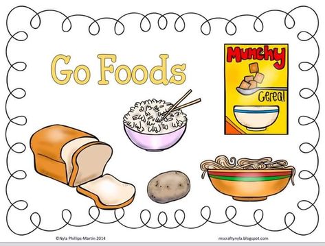 Go Foods Example, Go Glow Grow Foods Chart, Go Grow Glow Foods Chart For Kids, Go Grow Glow Foods Pyramid, Grow Foods Chart, Glow Foods Pictures, Go Foods Chart, Go Grow And Glow Foods Worksheet, Go Grow Glow Foods