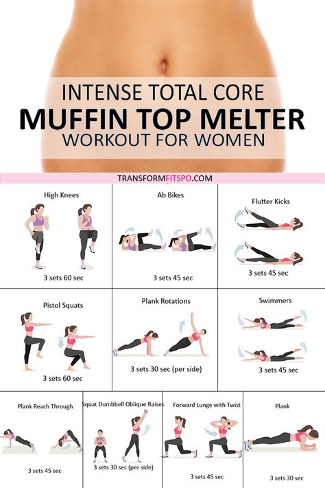 Intense Total Core MUFFIN TOP MELTER - Ladies! This Rapid Workout Destroys Belly Fat FAST - Transform Fitspo Workout Morning, Motivație Fitness, Gym Antrenmanları, At Home Workout Plan, Trening Abs, Fitness Workout For Women, Glutes Workout, Daily Workout, Workout Challenge