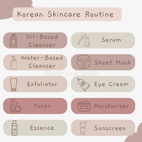 The 10-Step Korean Skincare Routine 🫧 - For a more detailed explanation of the Korean Skincare Routine check out my TikTok page where I explained the routine in more detail. - #koreanskincare #kbeauty #skin #skincaretips #skincare #skincareroutine #koreanskincareroutine #koreanskin #tenstepskincare #newpost #newuser 10 Step Korean Skincare Routine, Korean 10 Step Skin Care, Skin Lightener, French Skincare, Skin Care Order, Moisturizing Toner, Skin Blemishes, Face Wrinkles, Korean Skincare Routine