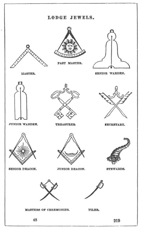 Freemason Lodge Jewelry Freemason Secrets, Jeweler Tools, Masonic Tattoos, Freemason Lodge, Freemasonry Symbols, Secret Society Symbols, Masonic Ritual, Freemason Symbol, Masonic Order