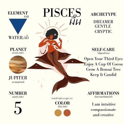 Black Pisces Woman Art, Pisces Self Care, Pisces Women Aesthetic, Pisces Woman Art, Pisces Decor, Pisces Midheaven, Pisces Zodiac Facts, Astrology Printables, Pisces Career