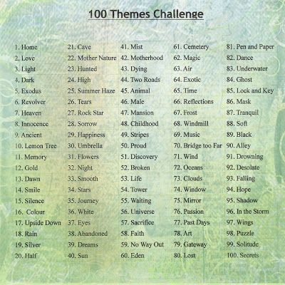 Forest Names, Poem Themes, Poem Writing Prompts, 30 Day Writing Challenge, Writing Prompts Poetry, Author Tips, Artsy Crafts, Poetry Prompts, Poetry Ideas