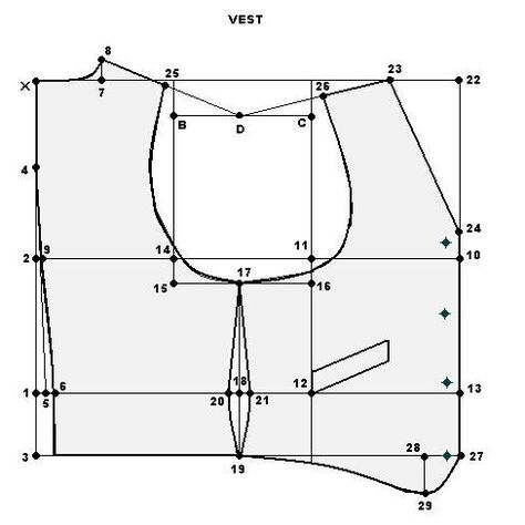 VESTS MAKE THE MAN  free sewing pattern tutorial Mens Vest Pattern, Pola Blus, Waistcoat Pattern, Leather Vests, Sewing Men, Vest Sewing Pattern, Sew Ins, Pola Sulam, Couture Mode