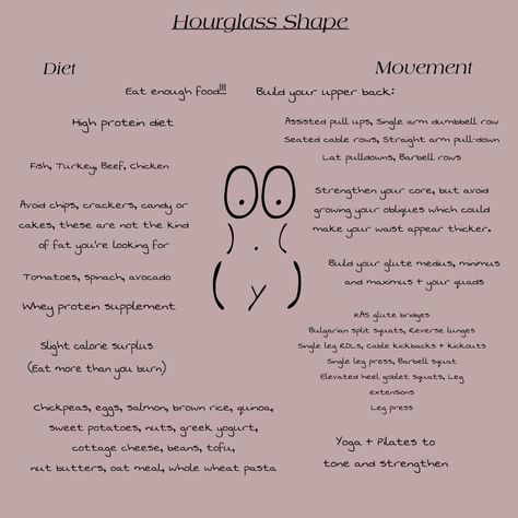 Hour Glass Figure Diet Plan, Foods To Eat For Hourglass Shape, Hourglass Hips Workout, Hourglass Diet, Hourglass With Wide Rib Cage, Hourglass Tips, Thick Hourglass Body Shape Outfits, Hourglass Figure Aesthetic Outfits, Yoga Poses For Hourglass Shape