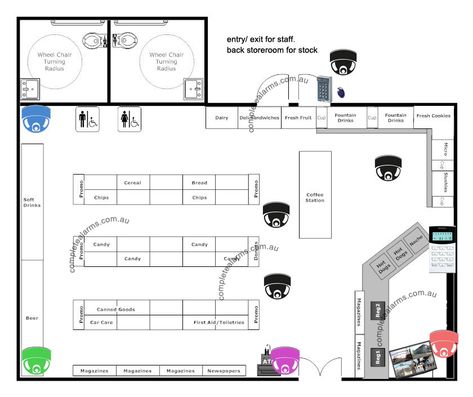 Convenience Store / Grocery Store Security Package | Complete ... Grocery Store Layout Plan, Supermarket Floor Plan Store Layout, Mini Mart Floor Plan, Mini Mart Convenience Store, Grocery Store Floor Plan, Convenience Store Floor Plan, Convenient Store Design, Mini Supermarket Design, Supermarket Floor Plan