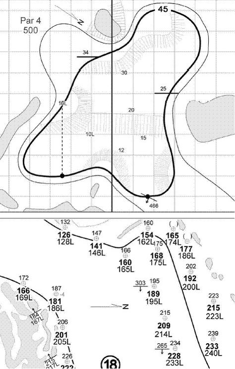 Golf Yardage Book, Golf Course Design, Course Design, Sports Drawings, Dustin Johnson, Golf Stance, Titleist Golf, Golf Decor, Golf Green