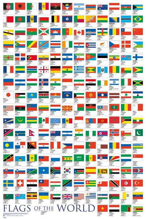 Top 151 Commonly Misspelled Words Educational Poster Posters at AllPosters.com World Flags With Names, Aids Poster, All World Flags, World Country Flags, Commonly Misspelled Words, European Flags, Minecraft Banner Designs, Flags With Names, Map Printable