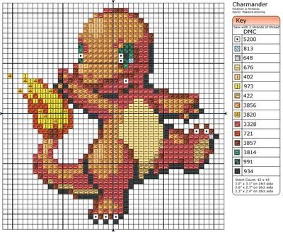 Charmander Cross Stitch, Pokemon Cross Stitch Patterns, Pokemon Cross Stitch, Crochet Pokemon, Pixel Art Pokemon, Pokemon Pattern, Pokemon Charmander, 8bit Art, Beaded Cross Stitch