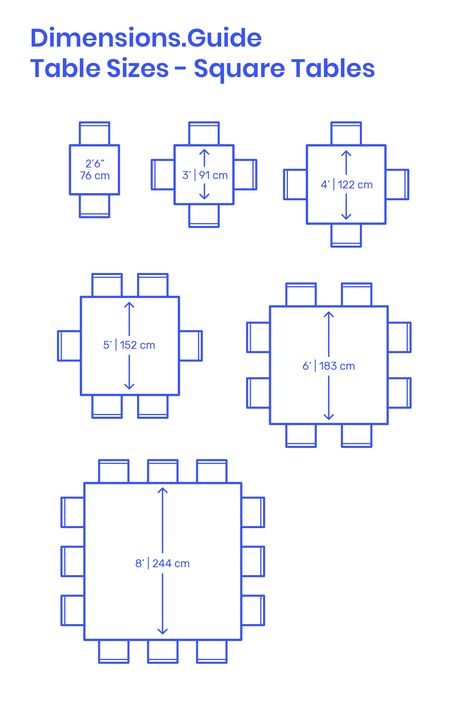 Square Tables are efficient tables that range in size from two to twelve person seating options. Small square tables for 2 to 6 people range from 2’6” | 76 cm up to sizes of 4’-5’ | 122-152 cm. Large square tables for groups of 8-12 people start at widths of 6’ | 183 cm and grow up to 8’ | 244 cm. Downloads online #tables #dining #layouts #architecture #interiordesign 8 Person Dining Table, Square Dining Room Table, Square Kitchen Tables, Dining Room Layout, Table For 12, 8 Seater Dining Table, Dining Table Sizes, Table Measurements, Square Kitchen