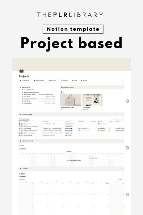 Project Management Planner - Notion Template - The PLR Library Notion Task Template, Notion Project Template, Study Planner Free, Project Planner Template, Project Tracker, Notion Ideas, Etsy Planner, Task Manager, Monthly Planner Template