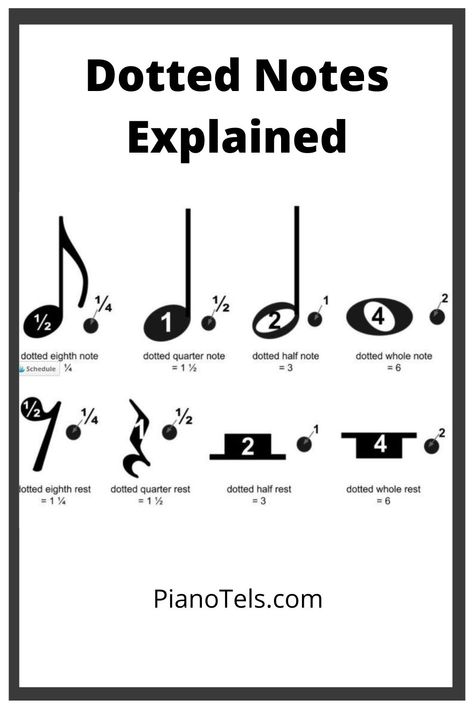 The dot in music isn't all that complicated -- when you explain it like this! Dotted Notes, Music Basics, Piano Songs Sheet Music, Music Theory Piano, Piano Lessons For Kids, Beginner Piano Music, Piano Music Easy, Reading Sheet Music, Learn Music Theory