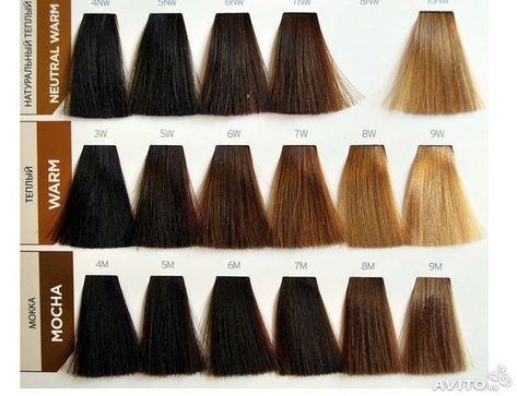 Matrix Hair Color Chart, Redken Color Formulas, Matrix Hair Color, Hair Color Swatches, Matrix Hair, Google Google, Matrix Color, Redken Color, Black Hair Extensions