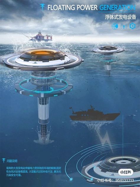 Futuristic Technology Concept Art, Water Technology, Future Technology Concept, Floating Architecture, Sci Fi Landscape, Futuristic Building, Underwater City, Sci Fi Environment, Floating City