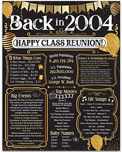 20th High School Reunion (Twenty) Decoration in Gold - Remembering The Year - Class of 2004-11x14 Unframed Poster - Perfect Party Decor and Gift