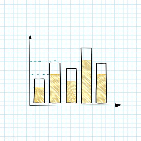 Graphs Aesthetic, Graph Aesthetic, Bar Graph Design, Graph Illustration, Bar Graph Template, Finance Background, Investing Infographic, Marketing Logo Design, Motion Graphs