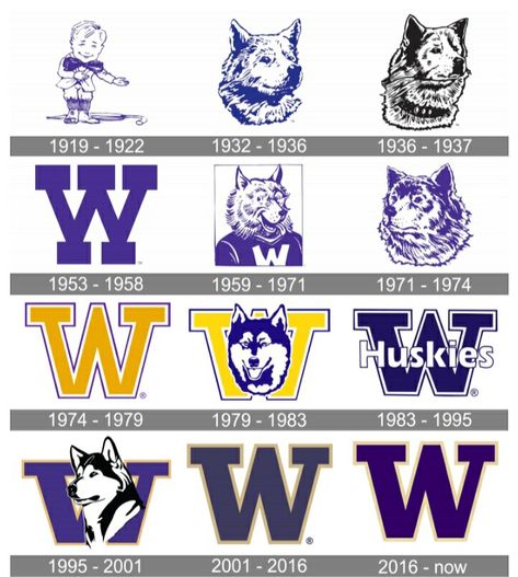 Haircut With Color, University Of Washington Logo, Washington Huskies Logo, Husky Logo, Washington Huskies Football, Symbolism Meaning, Uw Huskies, Huskies Football, Creative Photography Poses