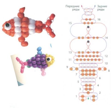 Seed Bead Fish Pattern, 90s Beaded Animals, Beaded Fish Tutorial, Bead Fish Pattern, Fish Bead Pattern, Pony Bead Fish, Beaded Fish Pattern, Bead Pets Pattern Easy, Pony Bead Animals