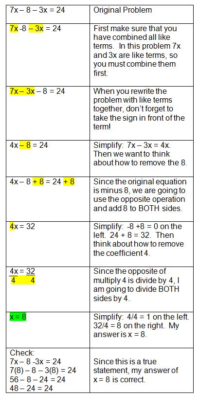 Algebraic Equations Chart | ... equations in order to solve two-step equations. I know you are feeling #algebra Solving For X Equations, Pre Algebra Tips, Solving 2 Step Equations, How To Do Algebra Learning, College Algebra Tips, Pre Algebra Help, Solving Algebraic Equations, Algebra Help, Algebraic Equations