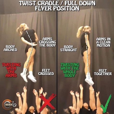 Cheer Flyer Drills, Tips For Flyers In Cheer, Full Down Cheer Stunt, Flyer Tips, Flyer Cheer, Cheer Tips, Cheer Fits, Cheerleading Flyer, Easy Cheerleading Stunts