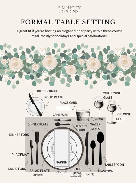 formal table setting guide Fine Dining Set Up Table, Informal Table Setting Ideas, Elegant Dinner Table Setting, Wall Pantry Ideas, Wall Pantry, Tablescape Design, Casual Table Settings, Baddie Bedroom, Baddie Bedroom Ideas