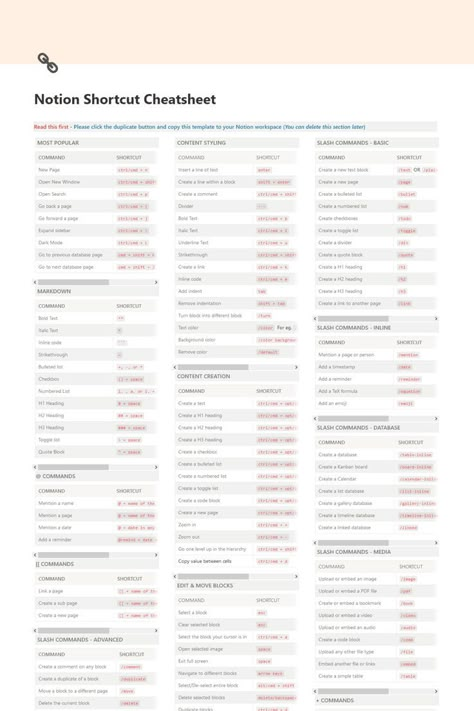 This notion template consists of 100+ Keyboard shortcuts for notion. Use these notion tips to make template creation easy. Meal Planner Template, Digital Organization, Notes Inspiration, App Template, Notion Template, Journal Writing Prompts, Aesthetic Template, Keyboard Shortcuts, School Study Tips