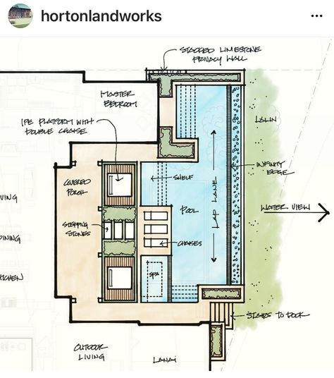 Swimming Pool Dimensions Standard, Swimming Pool Layout Plan, Pool Landscape Design Plans, Backyard Plans Layout Design With Pool, Pool Dimensions Standard, Swimming Pool Plan Architecture, Swimming Pool Designs Architecture, Swimming Pool Floor Plan, Swimming Pool Layout