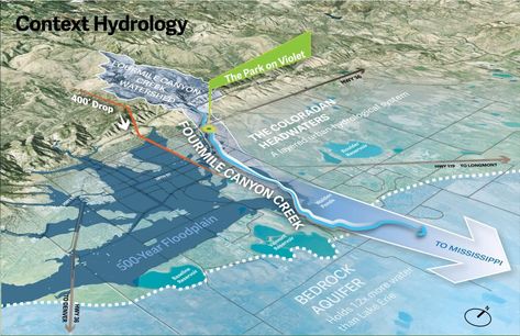 Sasaki to design resilient neighborhood park in Colorado User Analysis Architecture Diagram, Flood Mitigation, Event Tech, Shop Architects, Mad Architects, University Of Colorado, Lake Erie, Civil Engineering, Parks And Recreation