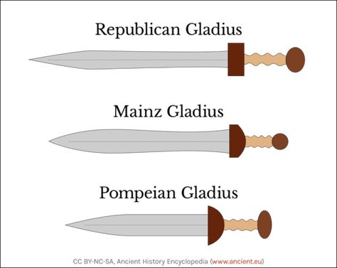 Roman Gladius, Roman Gladiators, Roman Armor, Historical Swords, Punic Wars, Roman Army, Roman Warriors, Roman Legion, Types Of Swords