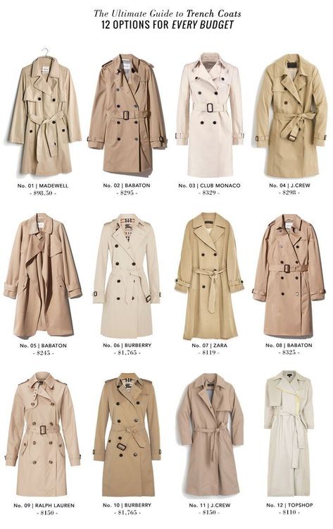 Trent Coat, Clothes For Women In 20's, Trenchcoat Outfit, Spring Trench Coat, Spring Outerwear, Winter Mode Outfits, Outfit For Spring, Mode Mantel, Trench Coat Outfit