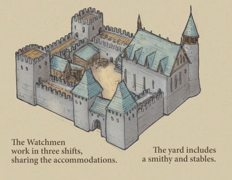 Medieval Keep Layout, Castle Plans Layout, Castle Diagram, Minecraft Castle Layout, Medieval Castle Layout, Minecraft Fort, Minecraft Kale, Tiny Glade, Minecraft Castle Designs