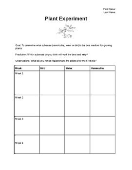 Very simple lab report worksheet that allows younger students to practice making predictions, observations and introduce them to the basics of controlled experiment. In this activity students are given 3 plant substrates- vermiculite, soil and water and will compare the results for each on a weekly basis. Plant Experiments, Making Predictions, Lab Report, Easy Plants, Science Teacher, Environmental Science, Plant Growth, Teacher Store, The Basics