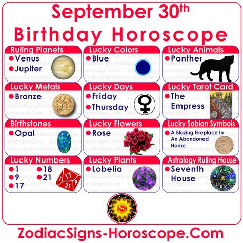 Zodiac Sign For September, Zodiac Sign For October, Lucky Things, September Zodiac, September Horoscope, October Horoscope, Birthday Personality, October Zodiac, Birthday Horoscope