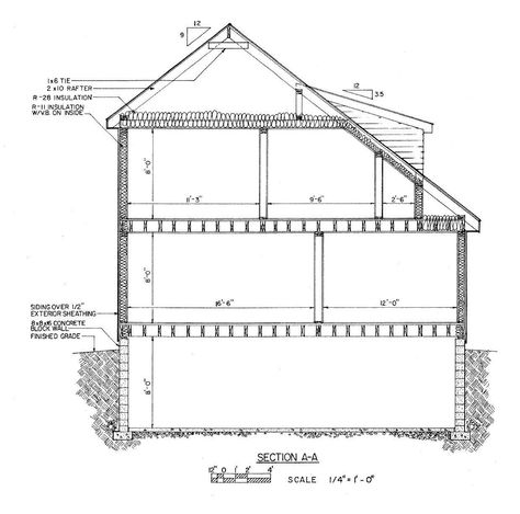 Saltbox Roof, Saltbox House Plans, Pilgrim House, Foundation Plan, Basement Foundation, Salt Box House, Saltbox House, House Basement, Exterior Insulation