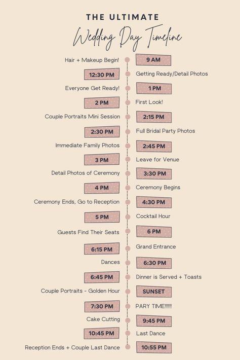 Short Wedding Day Timeline, 3pm Ceremony Timeline, Wedding Day Timeline 4pm No First Look, 4 Pm Wedding Timeline, Short Engagement Timeline, Engagement Timeline, Campfire Wedding, Wedding Photography Templates, Wedding Decoration Checklist