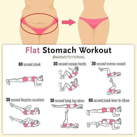 (paid link) How do I create a workout warm up? Flat Stomach Workout Plan, Gym Bro, Flat Tummy Workout, Flat Stomach Workout, What The F, Workout Routines For Beginners, Tummy Workout, Workout For Flat Stomach, Trening Fitness