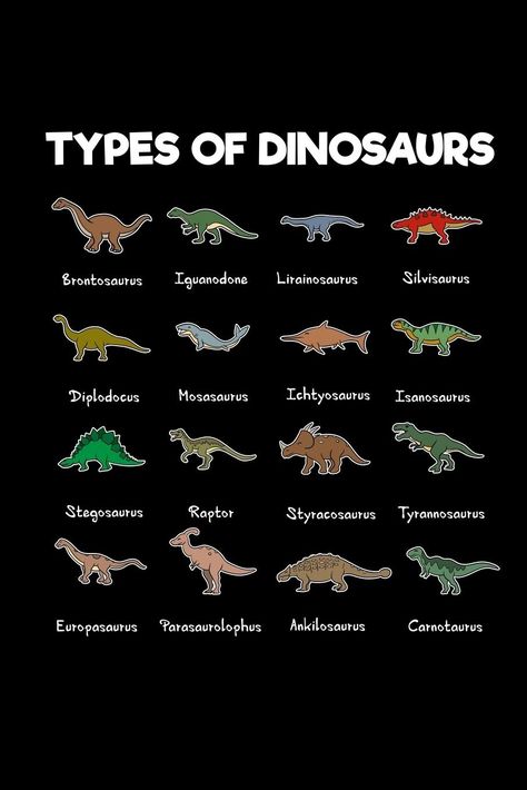 Types of Dinosaurs: Funny Educational Dinosaur Notebook for Kids (6x9 Dino Journal) : Publish Inc, Koozen: Amazon.in: Books Dinosaur Journal, Dinosaur Notebook, Types Of Dinosaurs, Occupational Health, Dinosaur Kids, Cheat Sheets, Dinosaurs, For Kids, Notebook