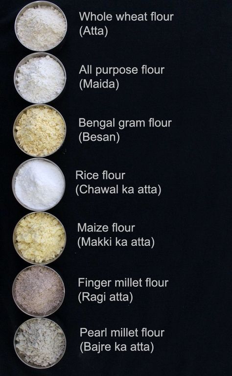 Glossary of Grains, cereal and flour in English, Hindi, Gujarati, Marathi, Tamil, Telugu and Malayalam. Grains, rice and flour made out of grains are the energy-giving, starchy, staple foods Casserole Meatball, Names Of Spices, Grains List, Staple Foods, List Of Spices, Meatball Casserole, Food Vocabulary, Types Of Flour, Other Languages