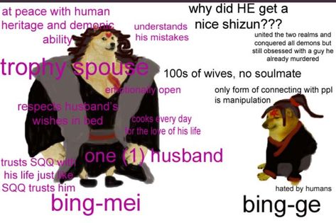 Modern Bingqiu, Bingge Bingmei, Bingqiu Wedding, Master Oogway, Scumbag System, Scum Villain, Unique Words Definitions, Gay Books, Gay Memes