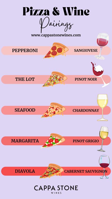 Sometimes all you need after a long day is a slice of pizza and a glass of wine. But what wine will go with your favourite pizza? Let us help you with this guide 🤗 #winepairings #wineknowledge #pizza #wine #foodandwine #dinnerparty #wineandpizza #winelovers Pizza Wine Night, Wine And Pie Pairing, Pizza Wine Pairing, Pizza And Wine, Wine And Pizza, Wine Region Map, Wine Variety, Wine Ideas, Slice Of Pizza