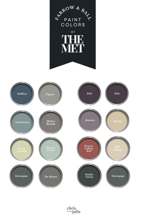 Creating a Home Palette from Paint Colors at the MET! - Chris Loves Julia Home Palette, Heritage Paint Colours, Teresas Green, Dark And Moody Bedroom, Jewel Tone Color Palette, Heritage Paint, Stiffkey Blue, Oval Room Blue, Deck Paint