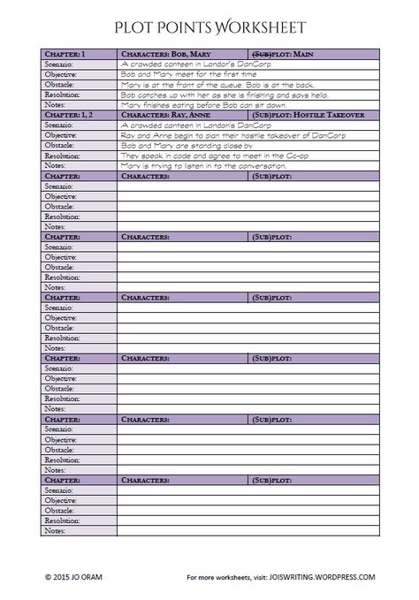 Character Driven Plot Outline, Plotting A Novel Template, Roll For Plot, Story Planning Template, Novel Plotting, Plot Worksheet, Writing Tricks, Writing Steps, Writing A Story