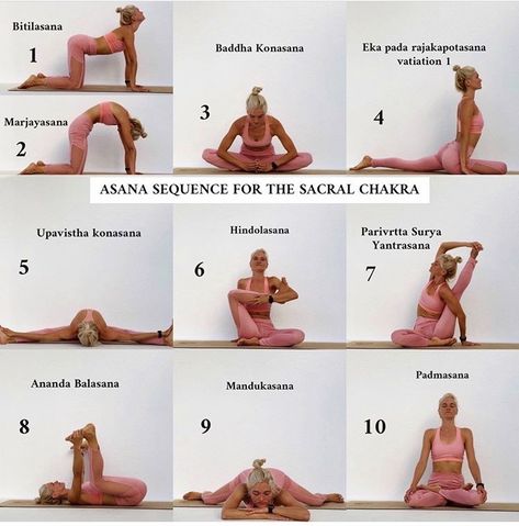 Sacral Chakra Yoga Poses, Sacral Chakra Yoga, Swadhisthana Chakra, Kundalini Yoga Poses, Core Yoga, Yoga Teacher Resources, Yoga Sequence For Beginners, Sacral Chakra Healing, Yin Yoga Sequence